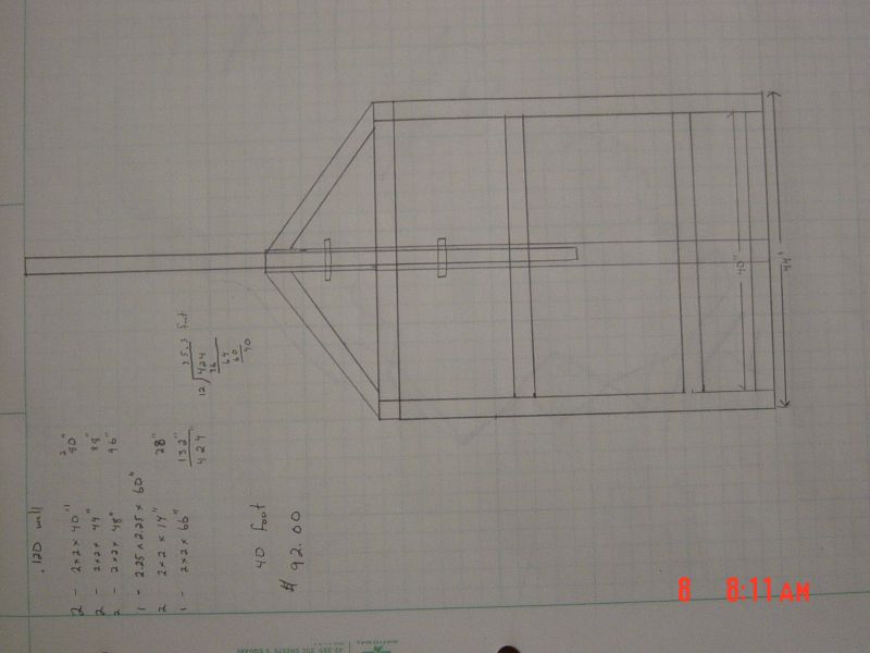 Off Road Trailer Plans